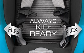 Система ComfortFlex