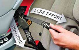 Система SuperCinch