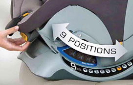 9 положений кресла